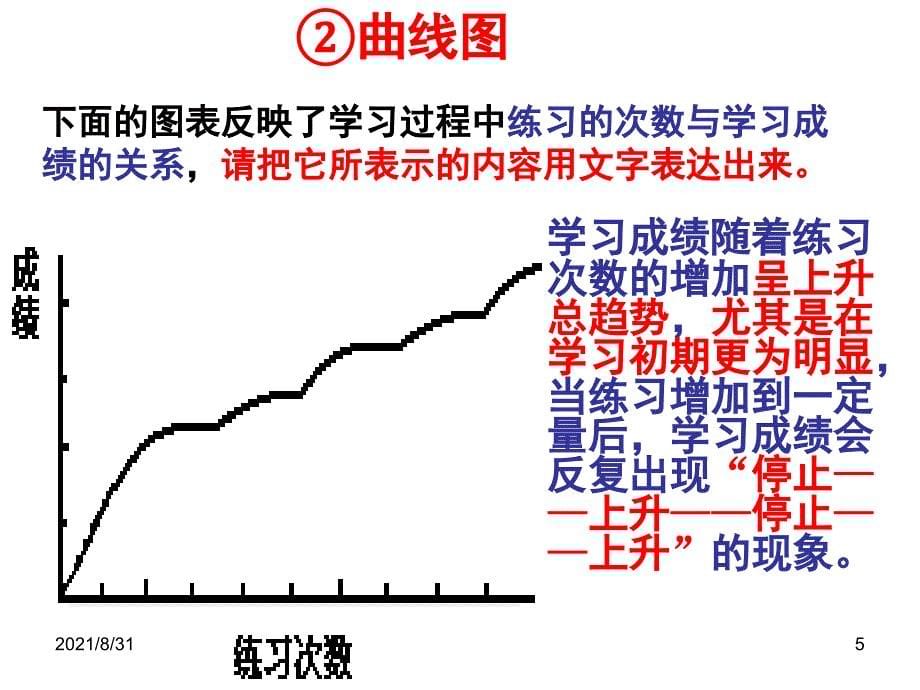 高考语文图表转换PPT课件_第5页