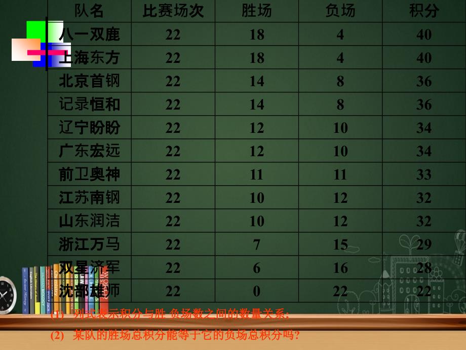 2.4.3七年级数学上学期第二章课件集人教版_第3页