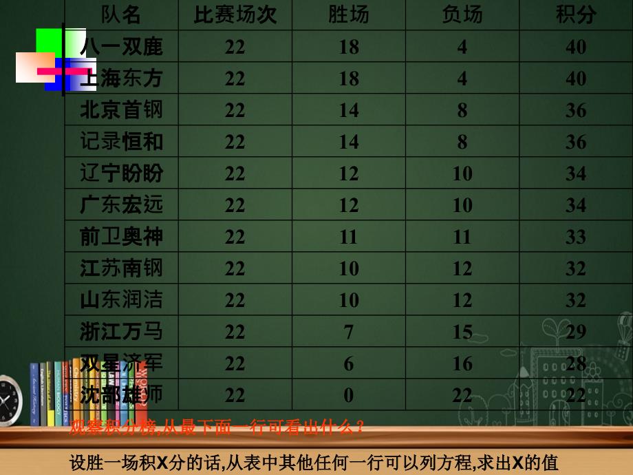 2.4.3七年级数学上学期第二章课件集人教版_第4页