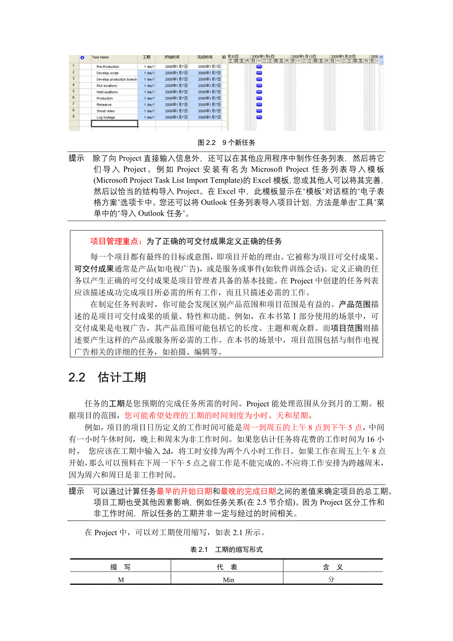 project第二章创建任务列表0.doc_第3页