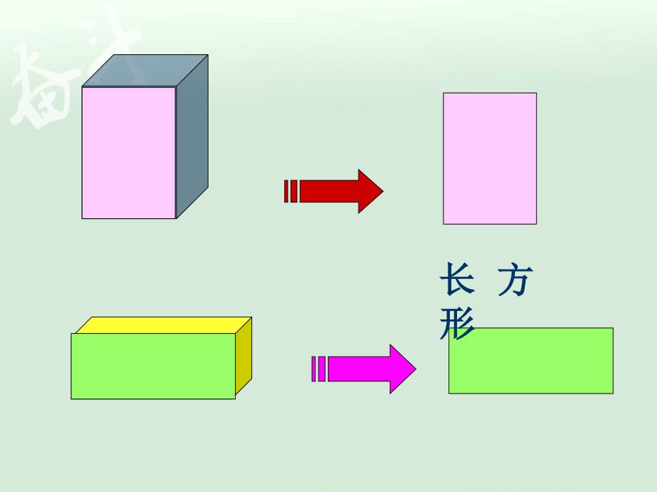 小学一年级下学期数学认识图形PPT课件_第3页