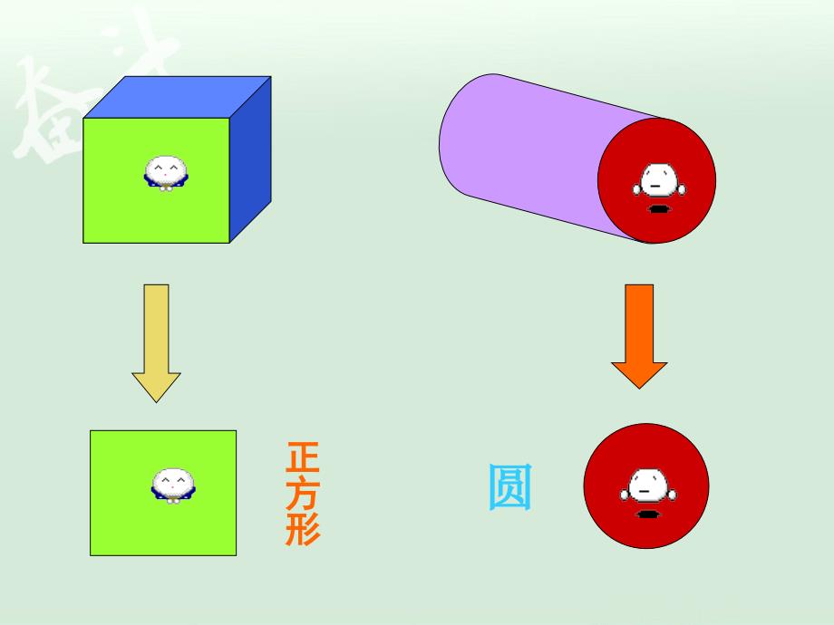 小学一年级下学期数学认识图形PPT课件_第4页