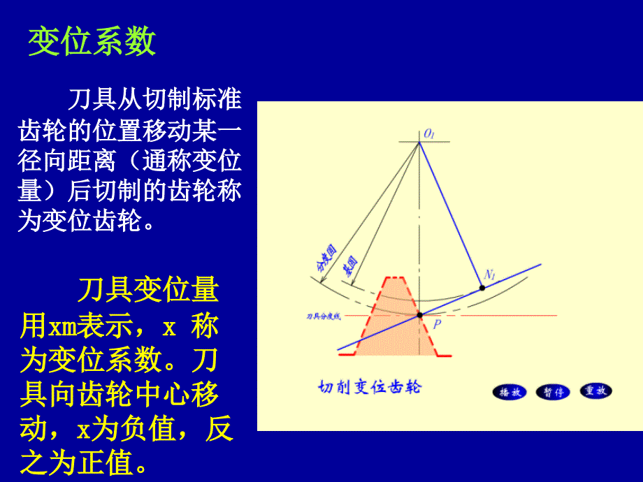 齿轮传动动画图_第3页