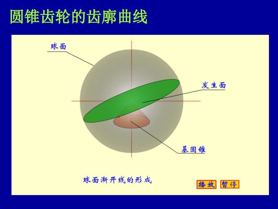 齿轮传动动画图_第4页