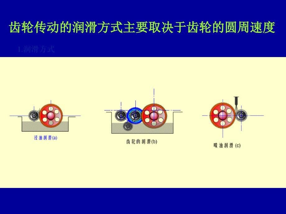 齿轮传动动画图_第5页