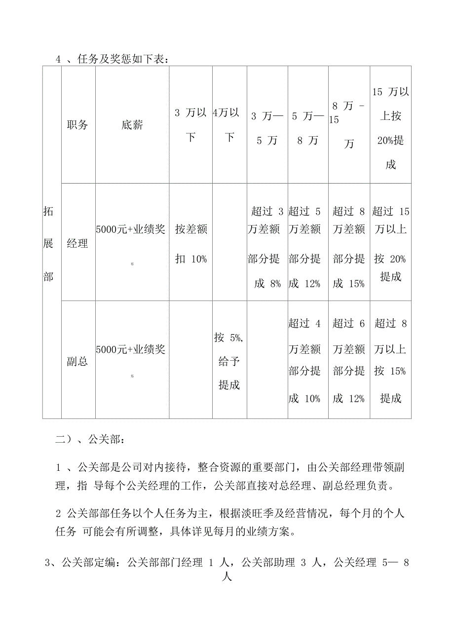 会所KTV订房提成奖励方案_第3页