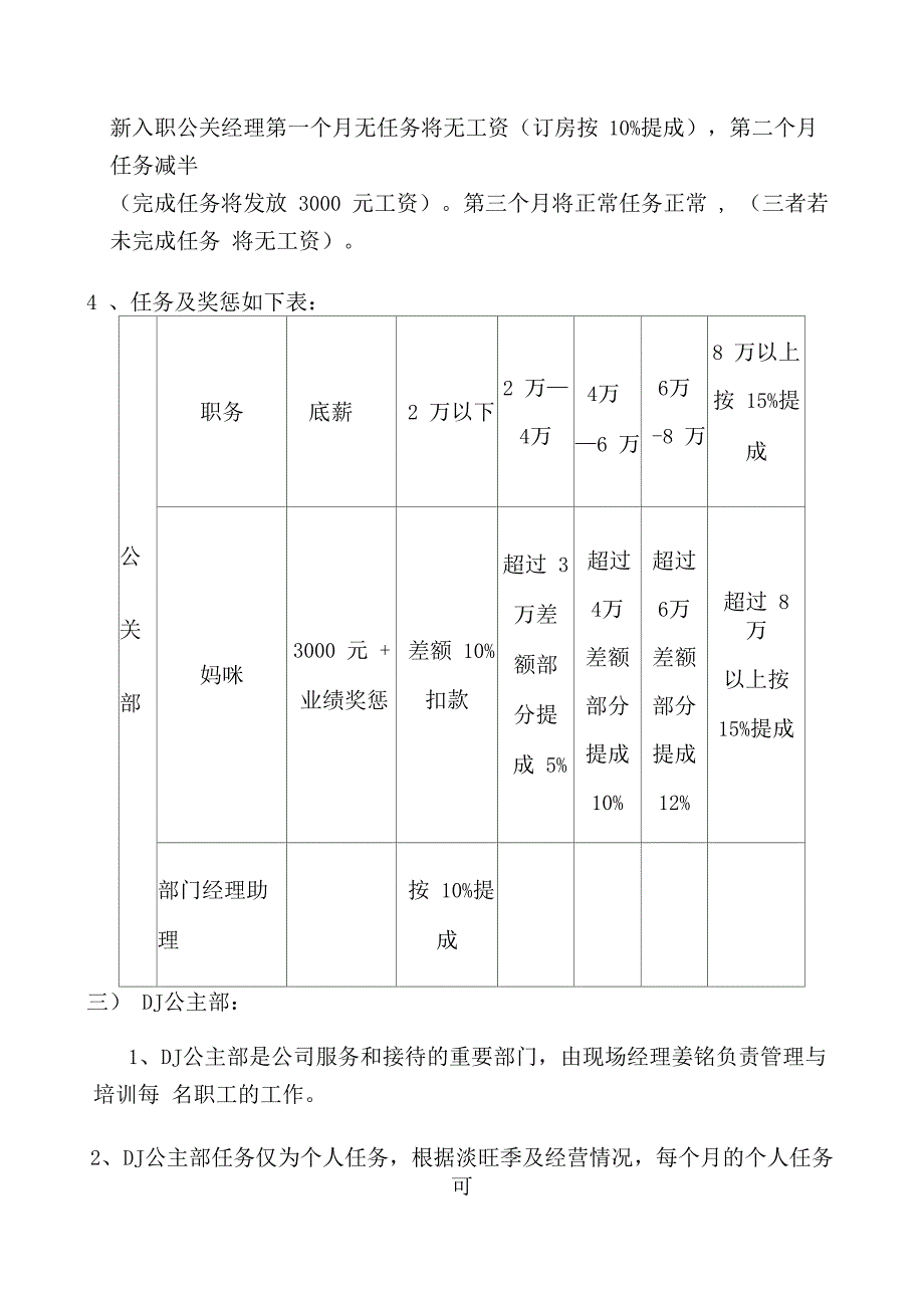 会所KTV订房提成奖励方案_第4页