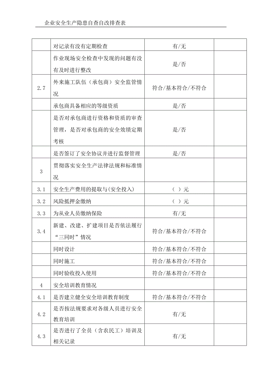 企业安全生产隐患自查自改排查表.doc_第3页