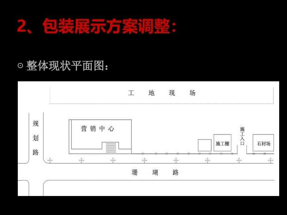 创发城现场包装_第5页