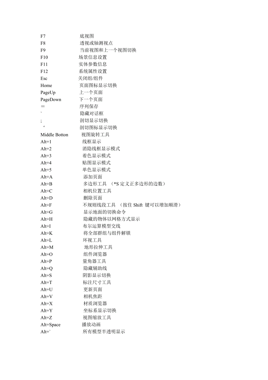 草图大师快捷键.doc_第4页