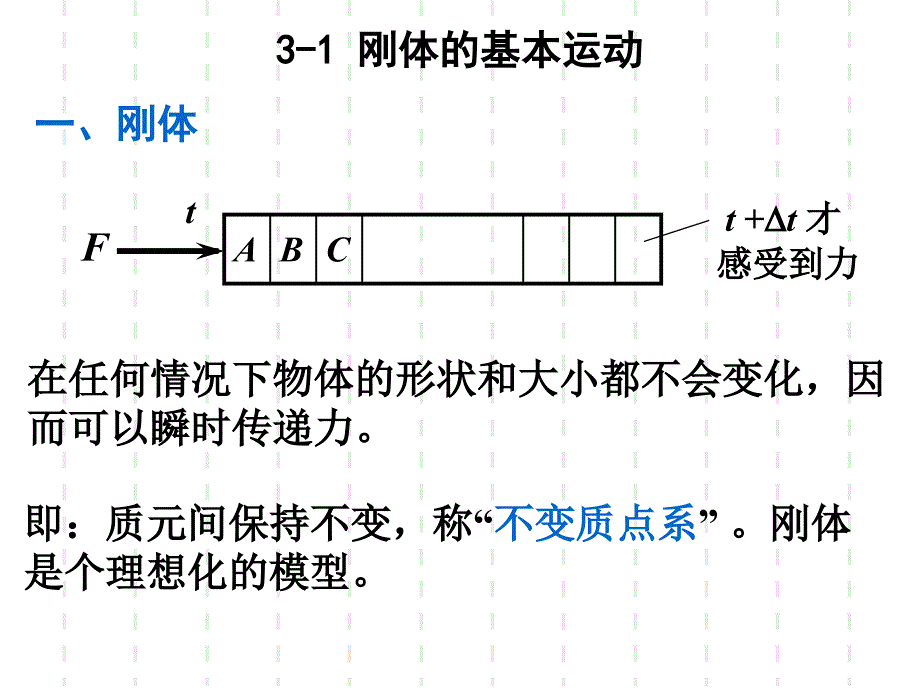 第三章刚体的运动ppt课件_第2页