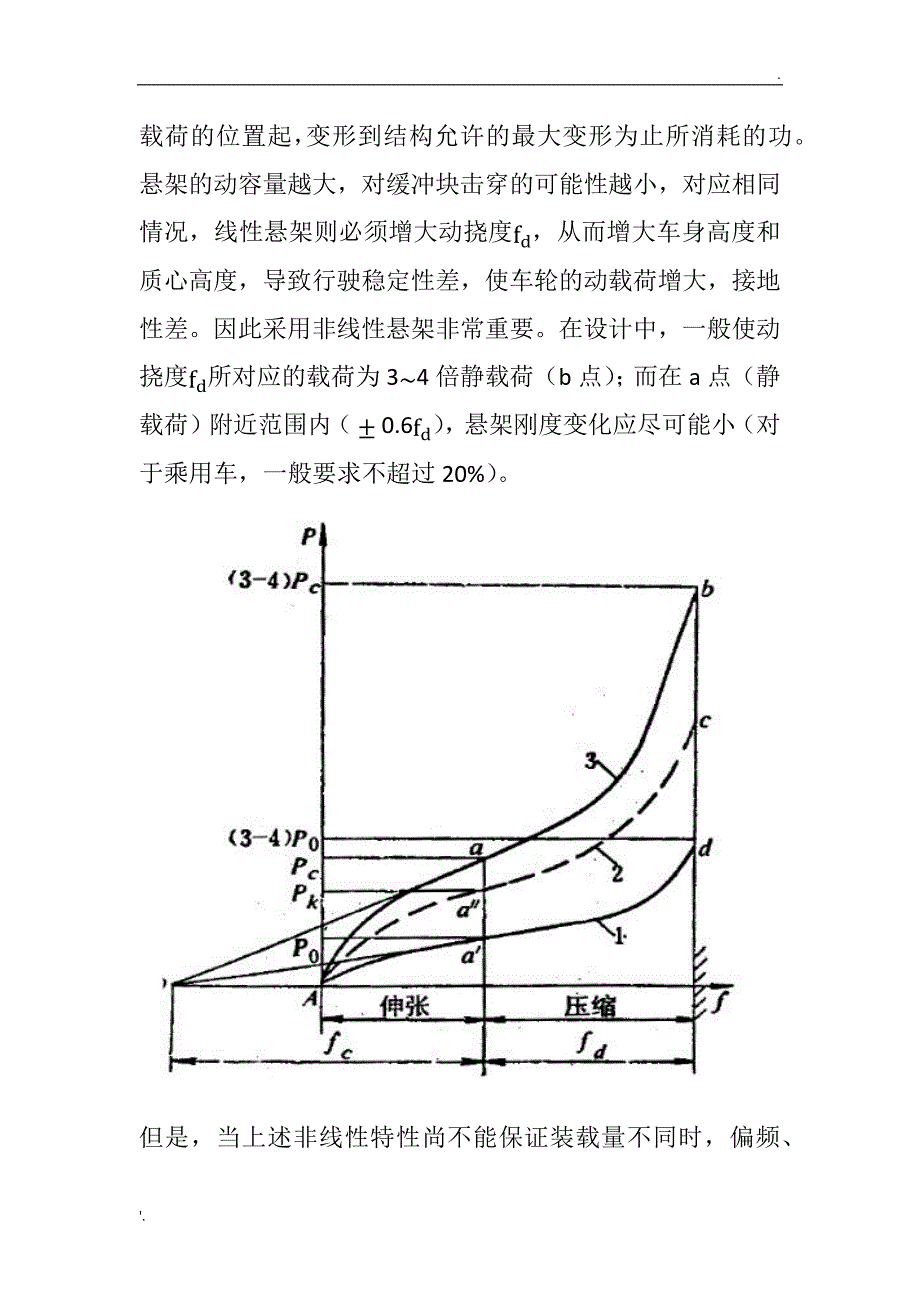 悬架的弹性特性_第2页