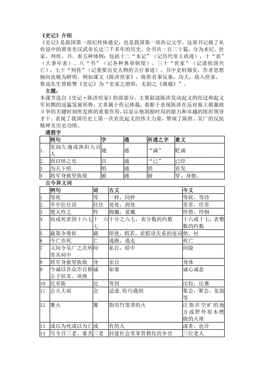 《陈涉世家》整理.doc_第1页