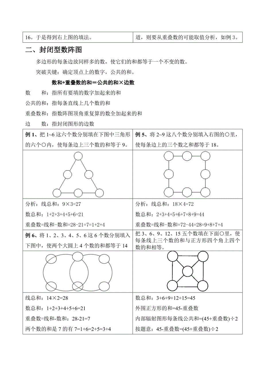 (完整word版)奥数知识点-简单数阵图.doc_第3页