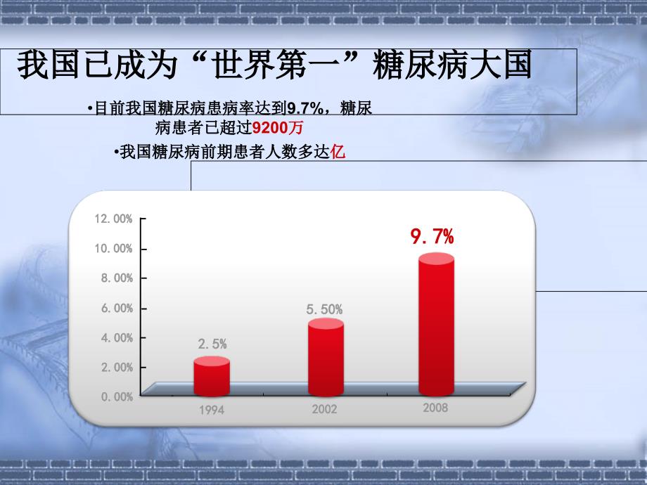 糖尿病低血糖危害和应对_第3页