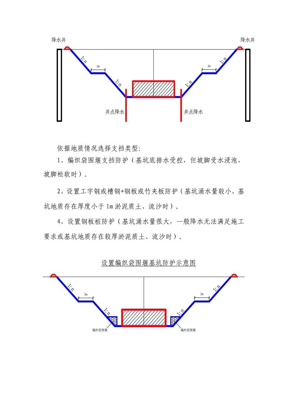 深基坑专项综合项目施工专项方案讲义.doc_第5页