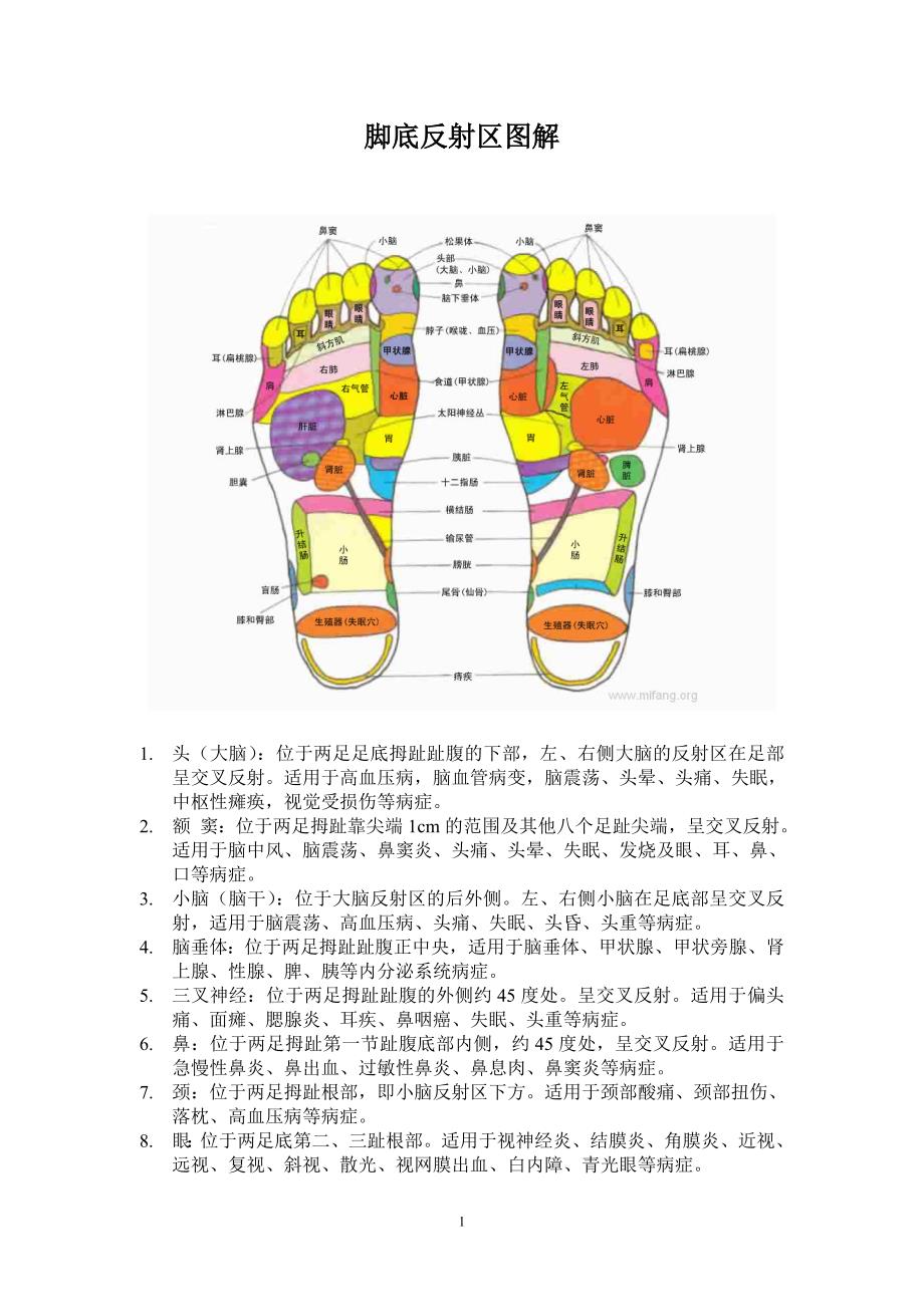 脚耳手部反射区图解.doc_第1页