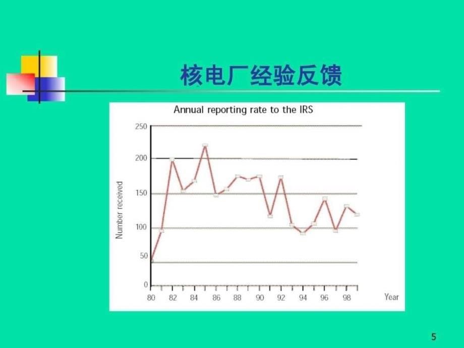 全国注册核安全工程师培训核安全案例分析.ppt_第5页