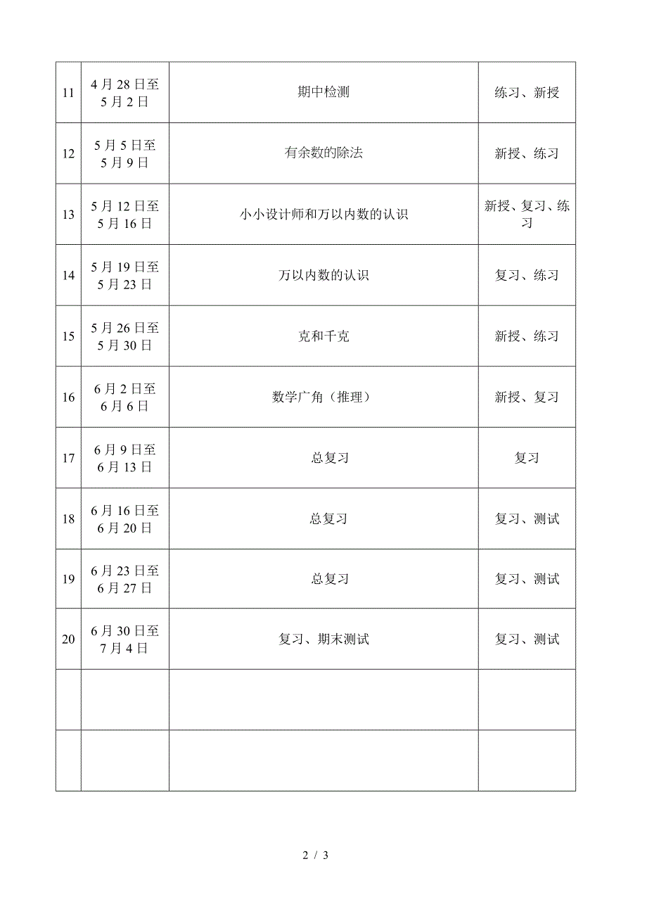 新人教版二年级数学下册教学进度表.doc_第2页