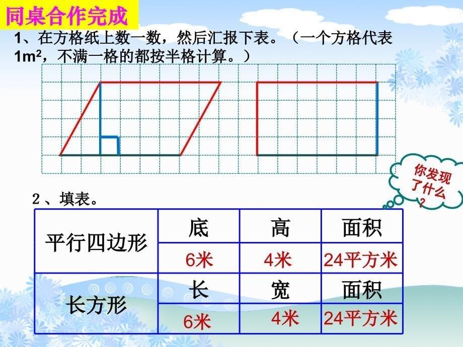 《平行四边形的面积》教学课件_第5页