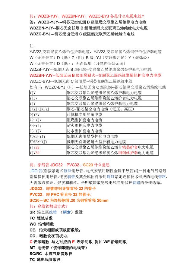 图纸电缆标注.doc