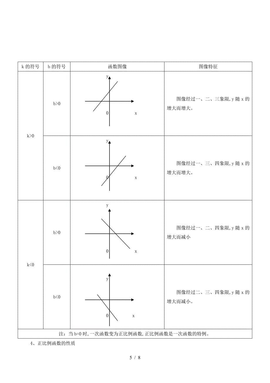 上海八年级上数学知识点.doc_第5页