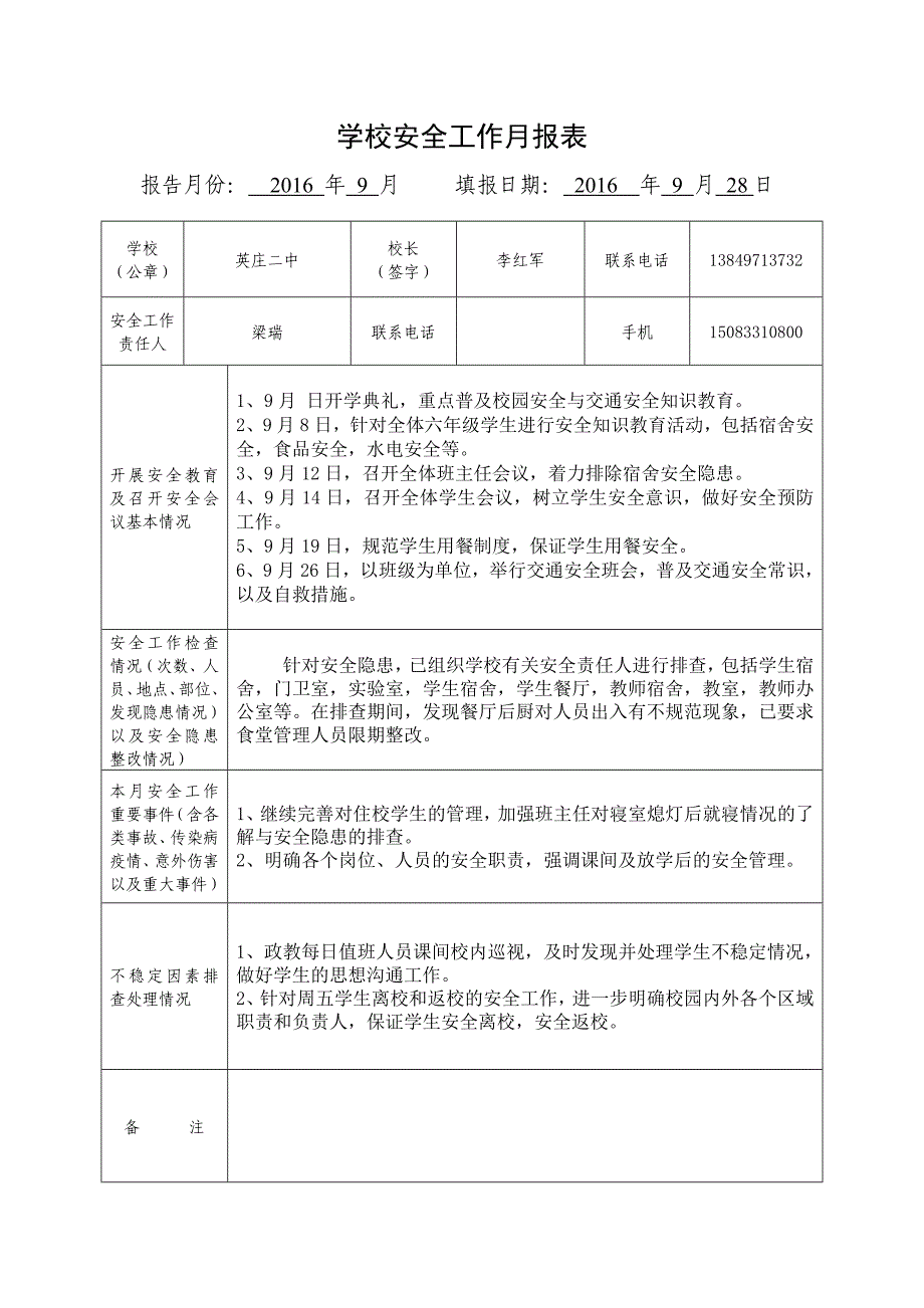 学校安全工作月报表、消防安全排查表、消防隐患排查台账.doc_第1页