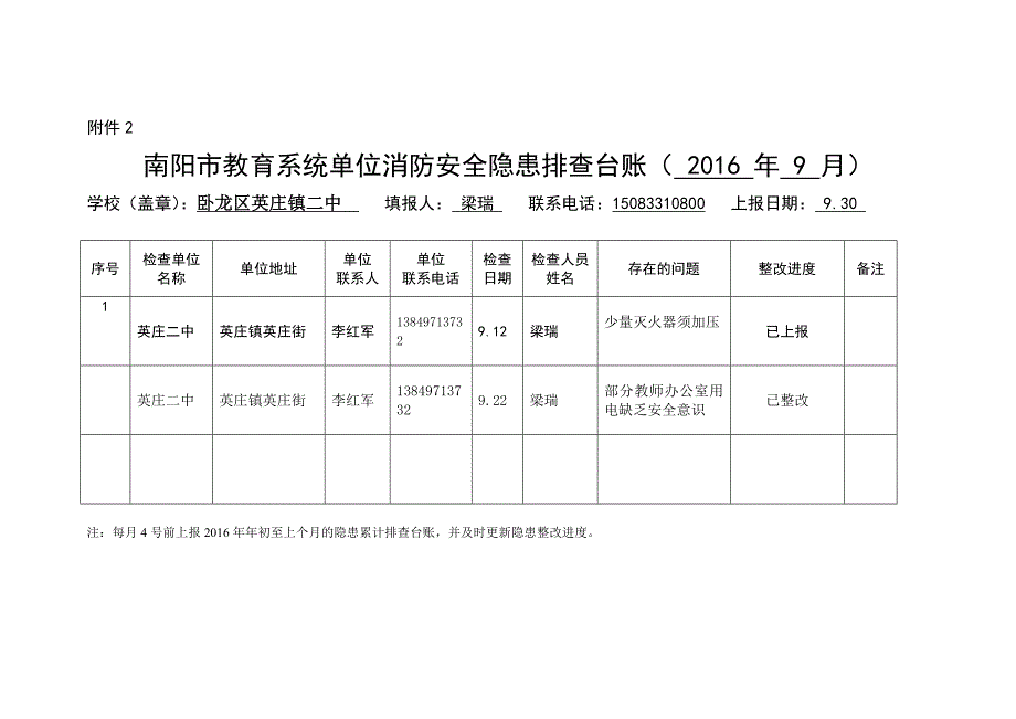 学校安全工作月报表、消防安全排查表、消防隐患排查台账.doc_第3页