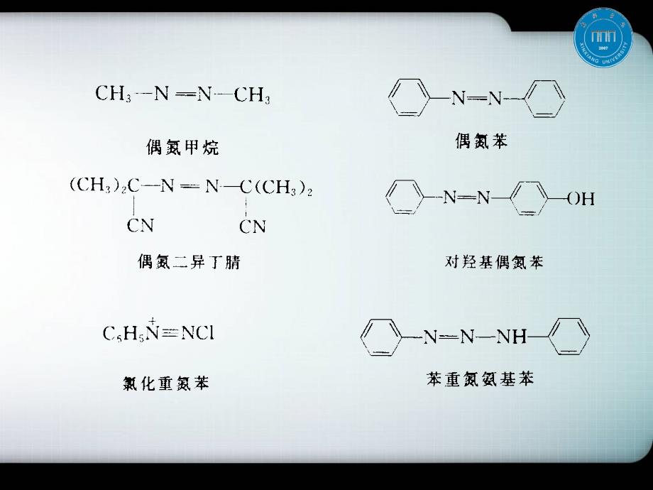 第十六章重氮化合物和偶氮化合物_第2页