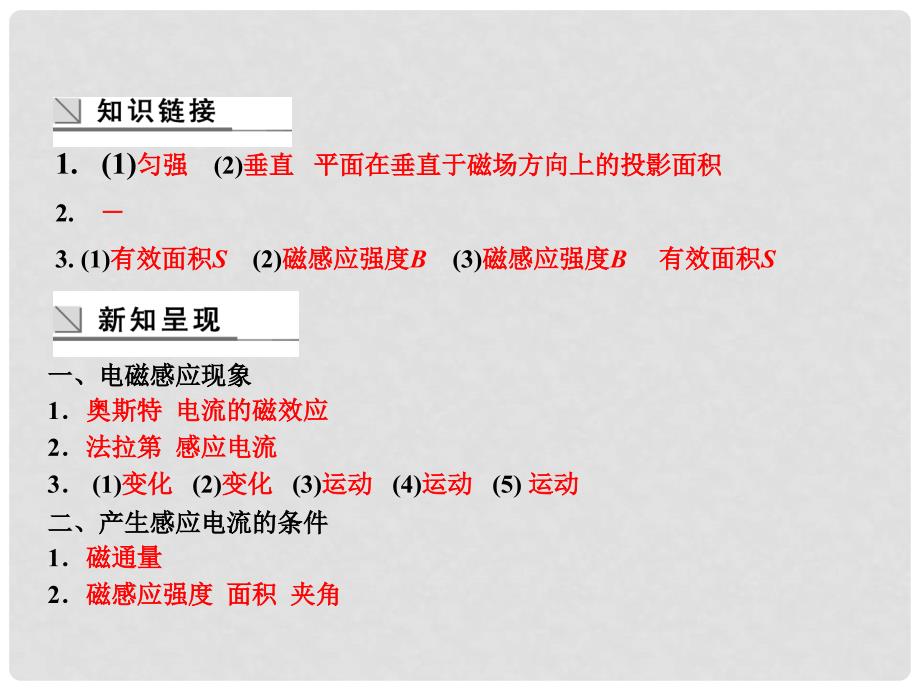 高中物理 第一章 电磁感应 电磁感应现象 产生感应电流的条件课件 粤教版选修32_第3页