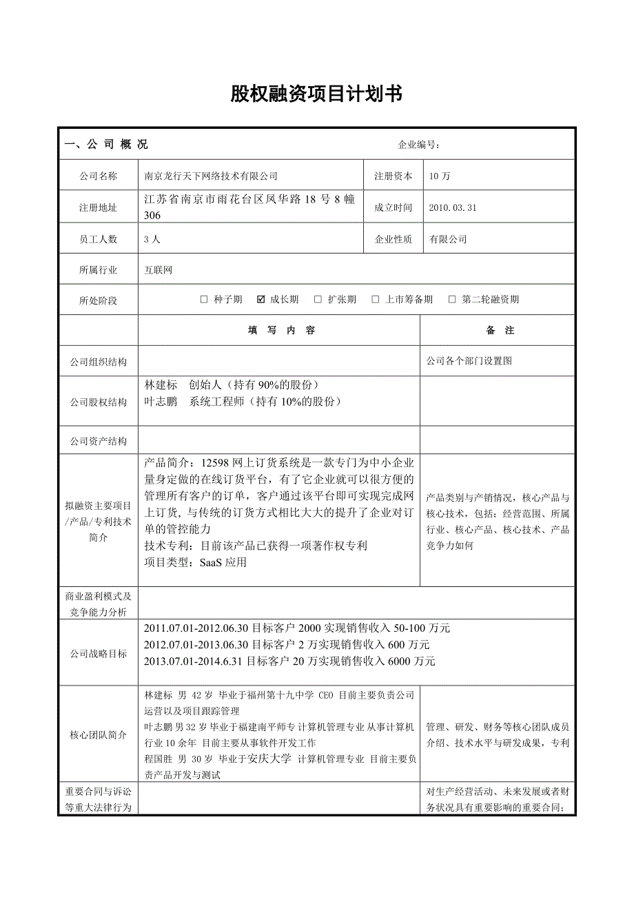 股权融资项目计划书.doc_第1页