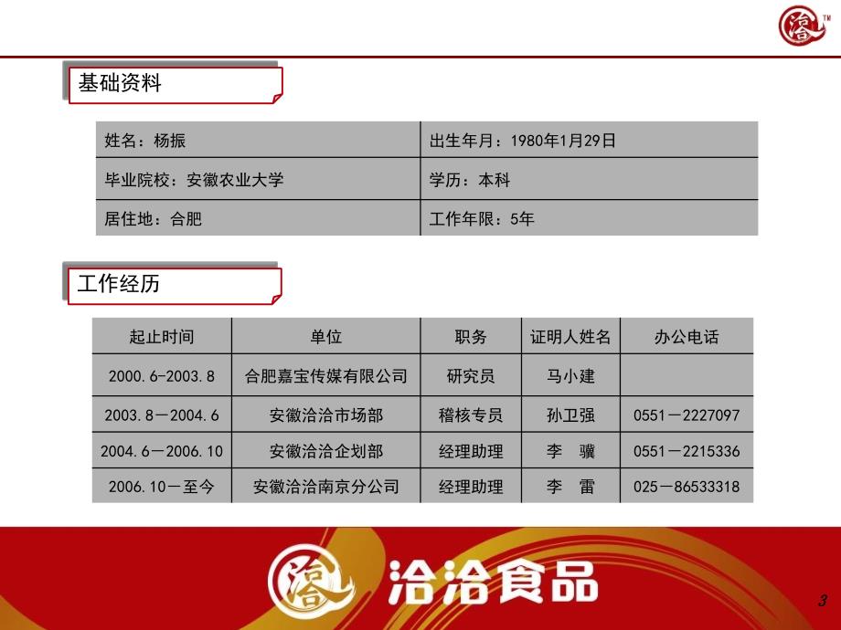 苏南片区竞聘报告课件_第3页