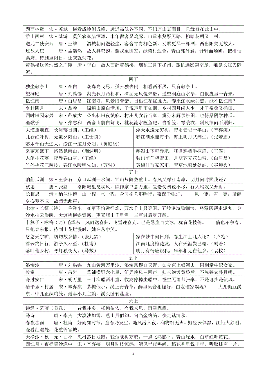 小学生必背古诗词(课内课外).doc_第2页