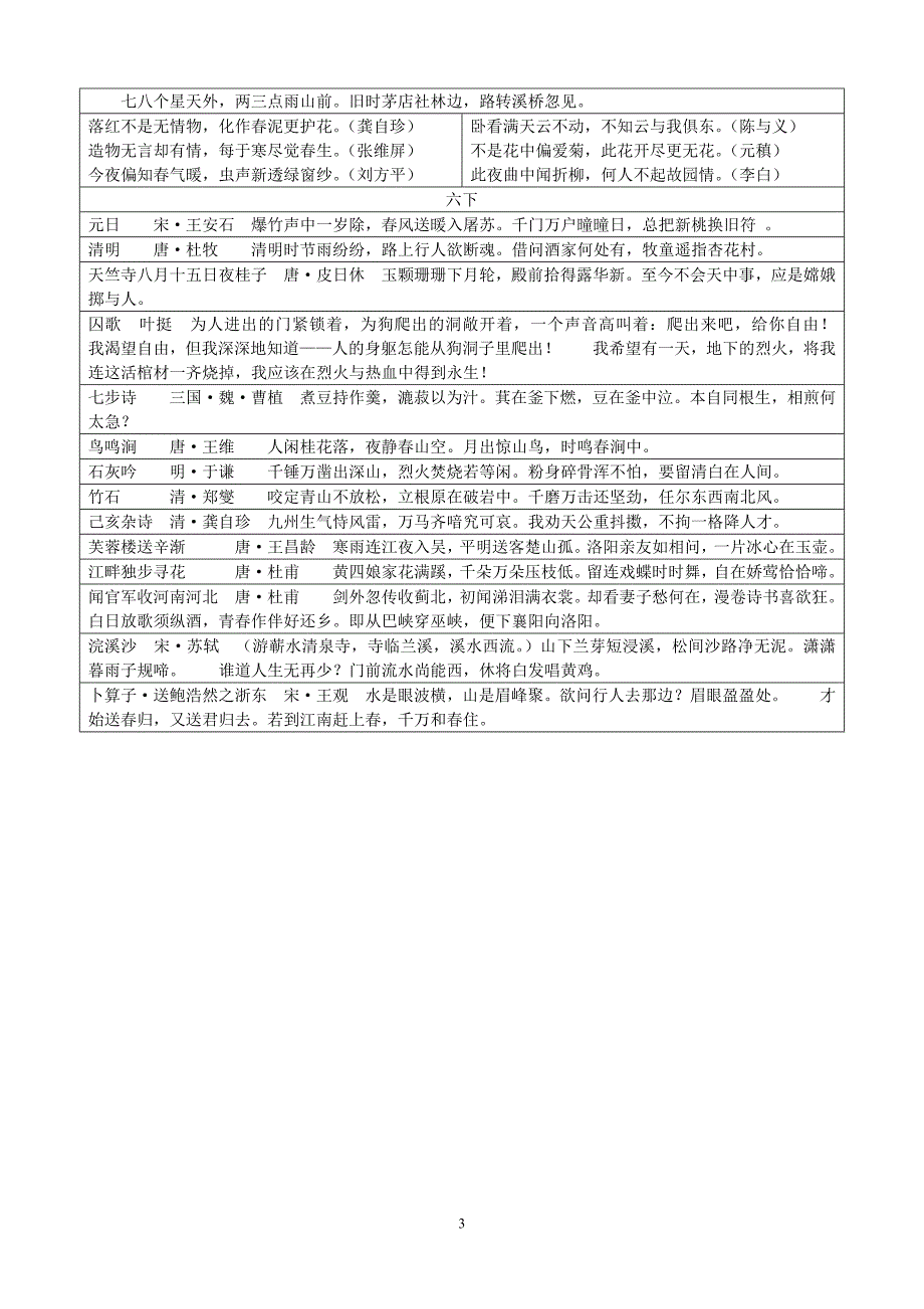 小学生必背古诗词(课内课外).doc_第3页