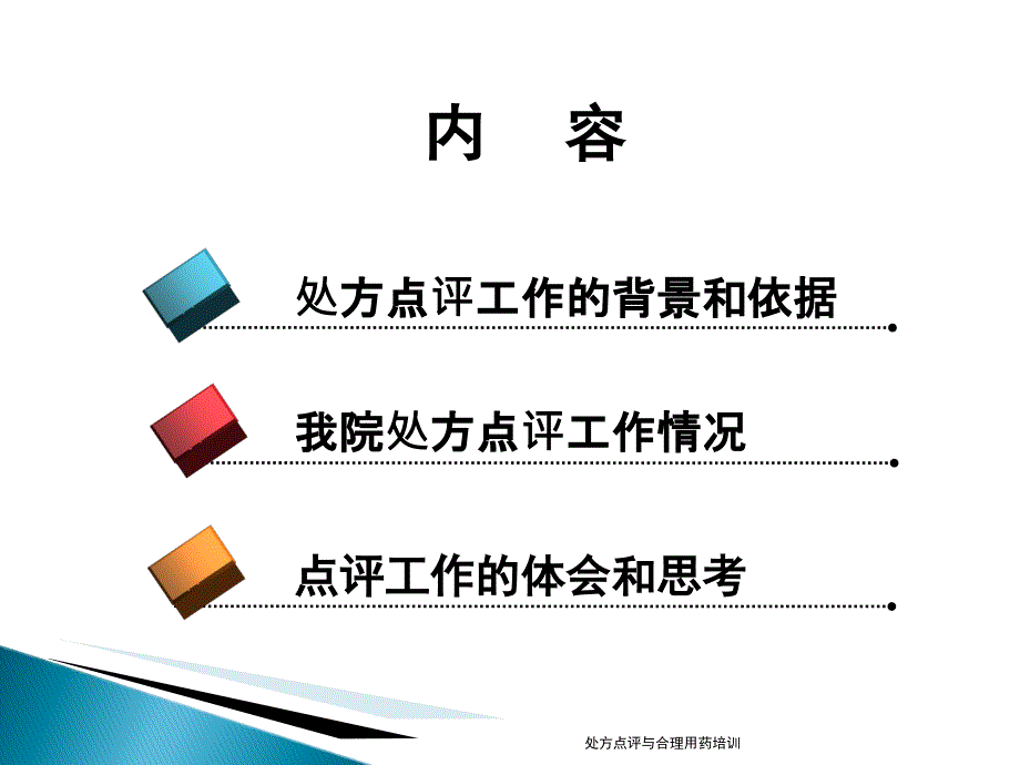 处方点评与合理用药培训课件_第2页