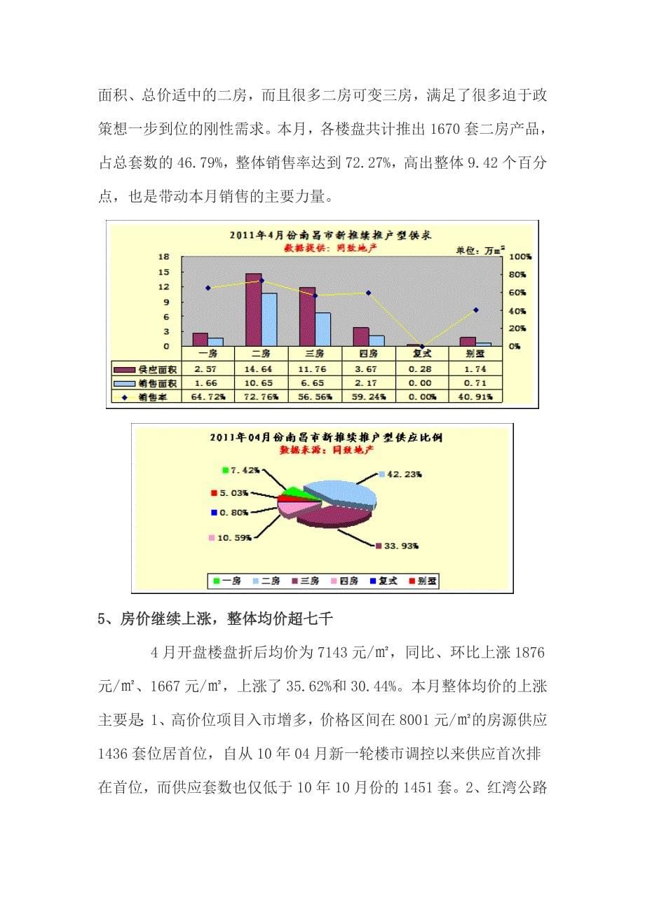 房地产行业专题分析报告.doc_第5页