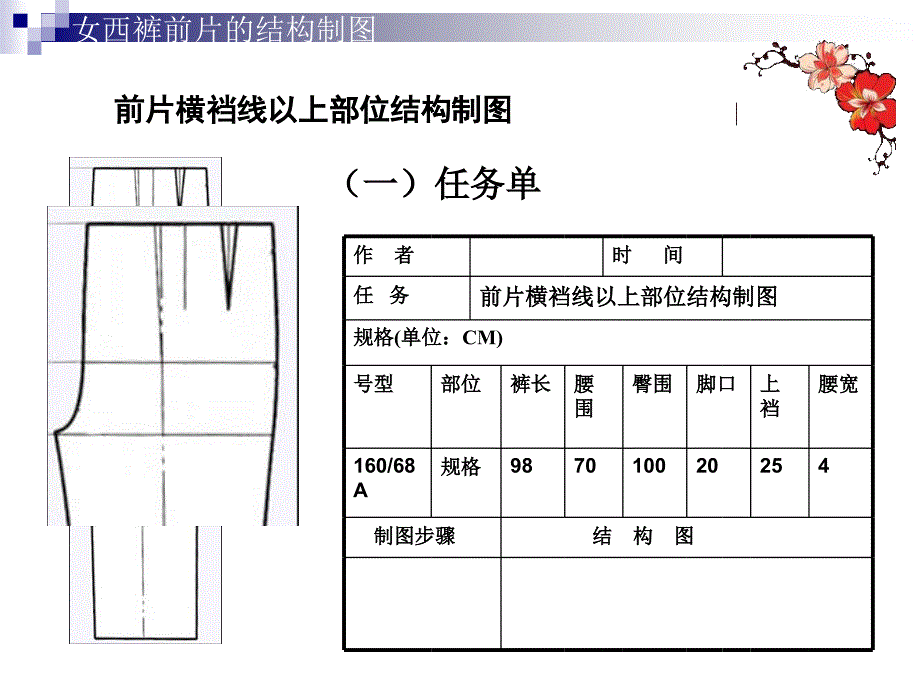 女西裤课件正稿_第4页