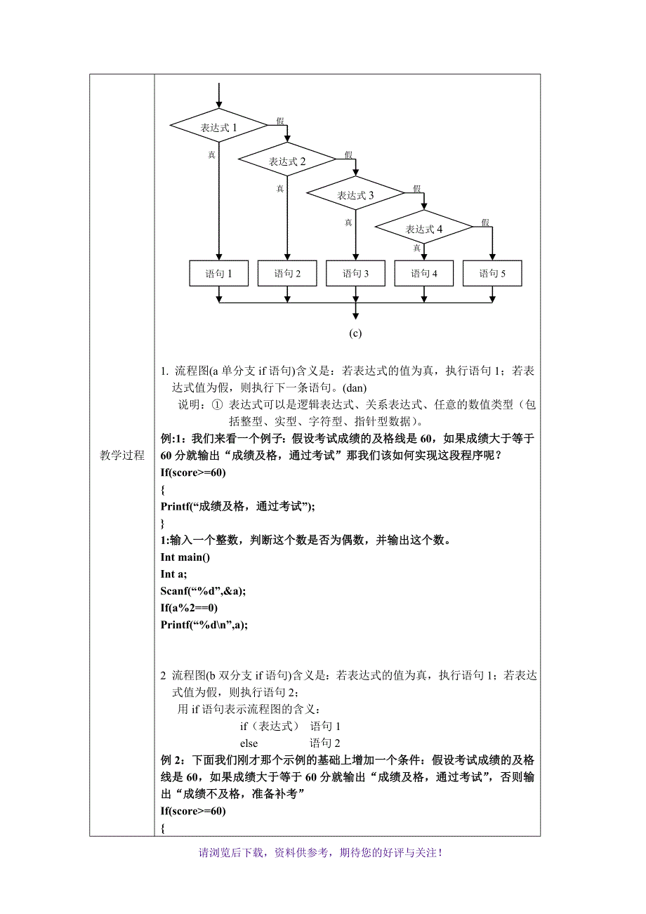 教案1(IF语句的三种形式)_第3页