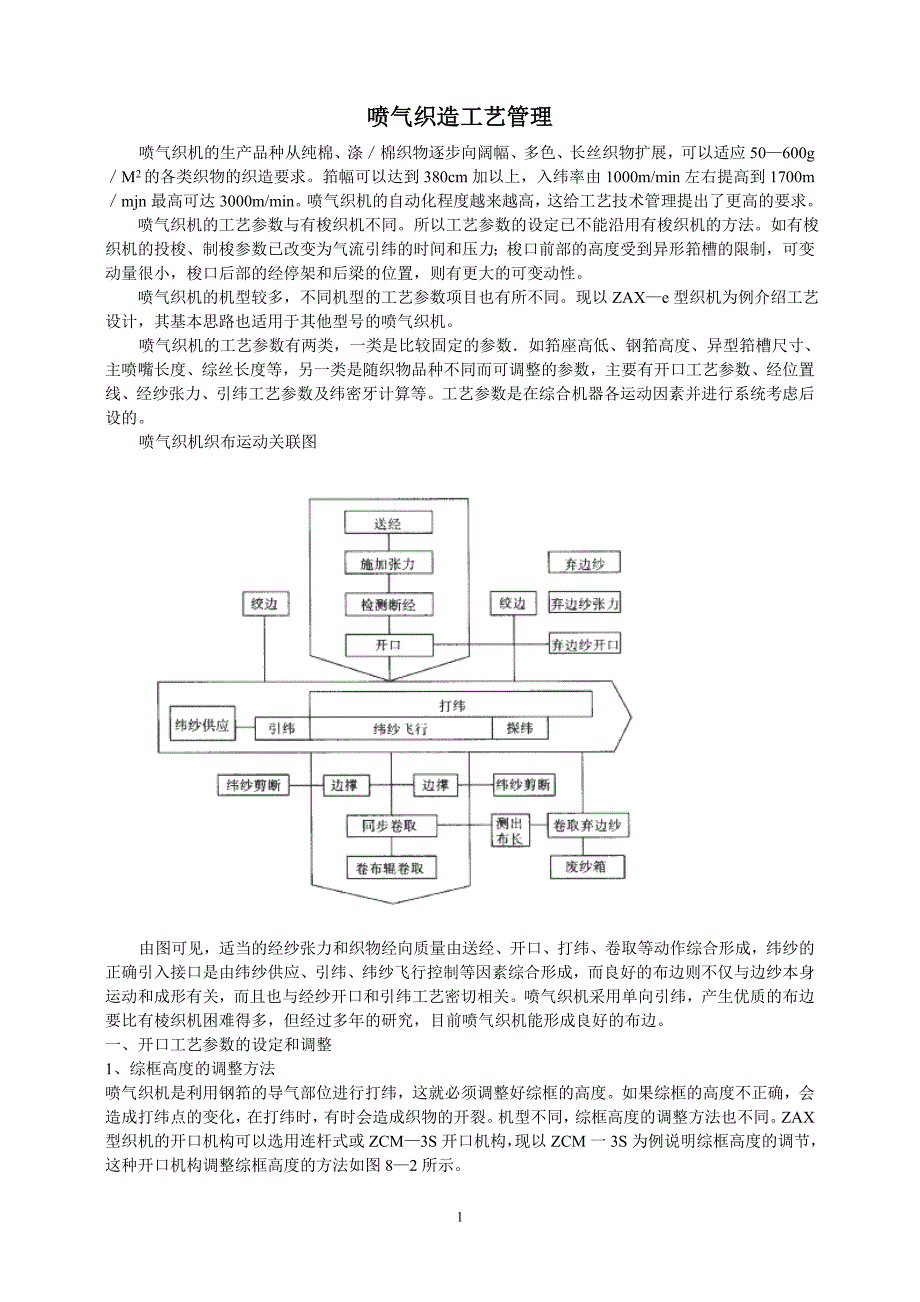 喷气织造工艺管理.doc_第1页