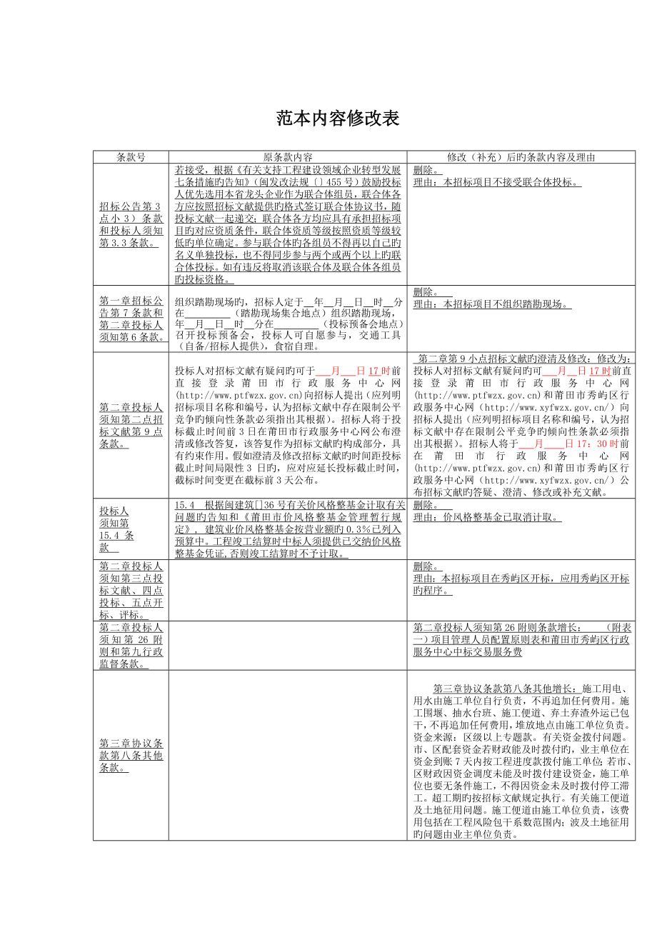 莆田市水利工程.doc_第3页