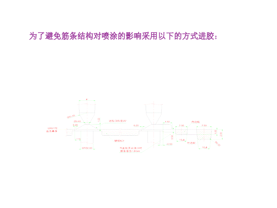 万德产品结构和生产工艺_第2页