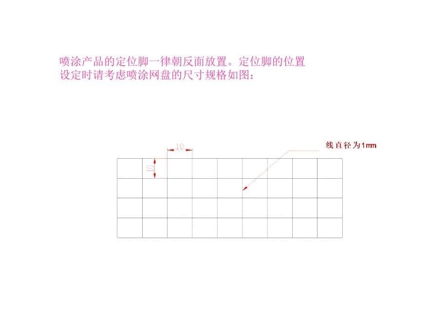 万德产品结构和生产工艺_第5页