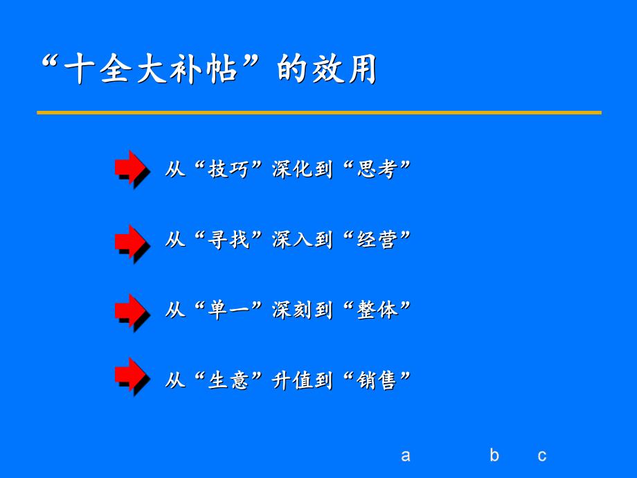 广告公司开发客户的十全大补帖ppt_第2页