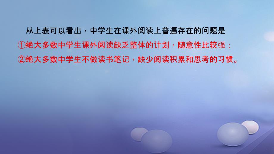 （西南专版）九年级语文上册 第四单元 综合性学习——好读书 读好书课件 新人教版[共12页]_第3页