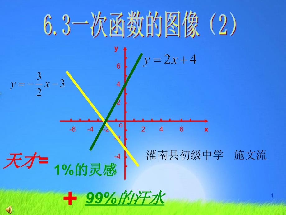 6.3一次函数的图像2PPT_第1页