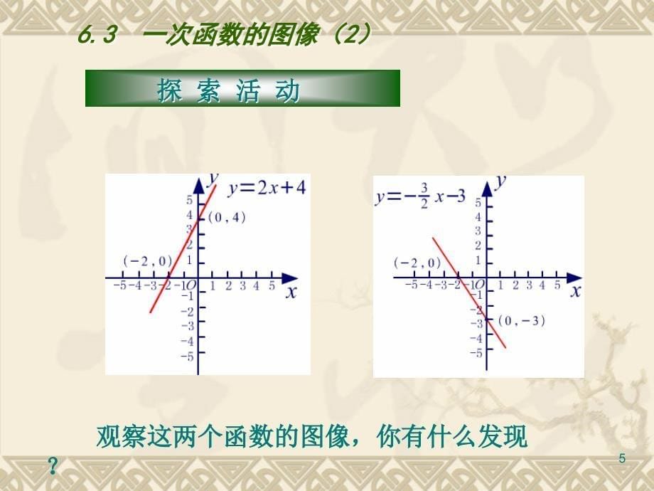 6.3一次函数的图像2PPT_第5页