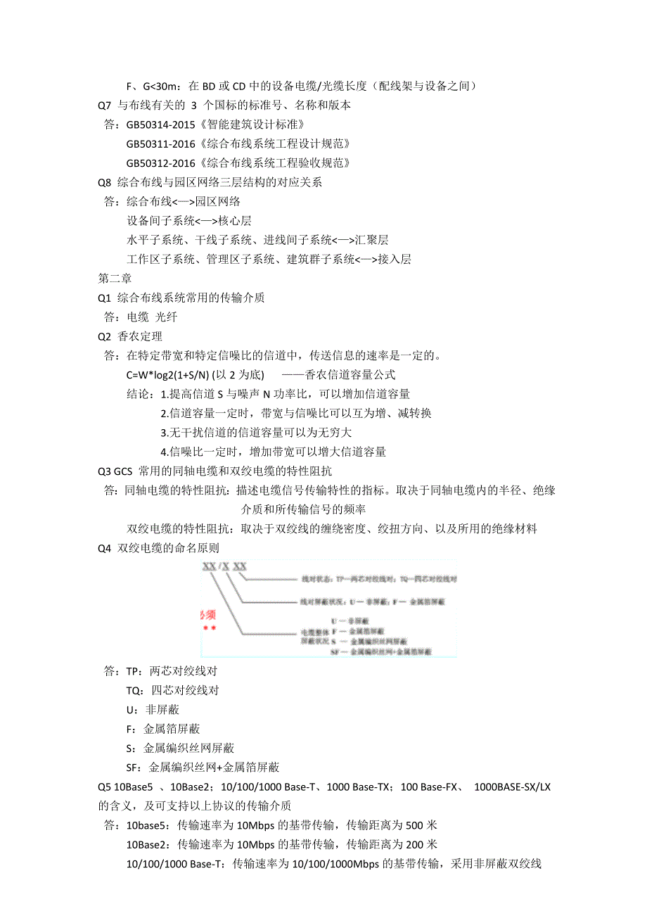 综合布线知识点_第2页