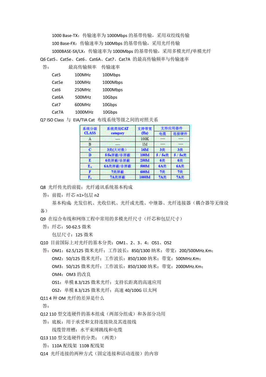 综合布线知识点_第3页