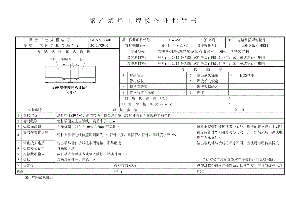 聚乙烯电熔焊接工艺评定和作业指导书.doc_第2页