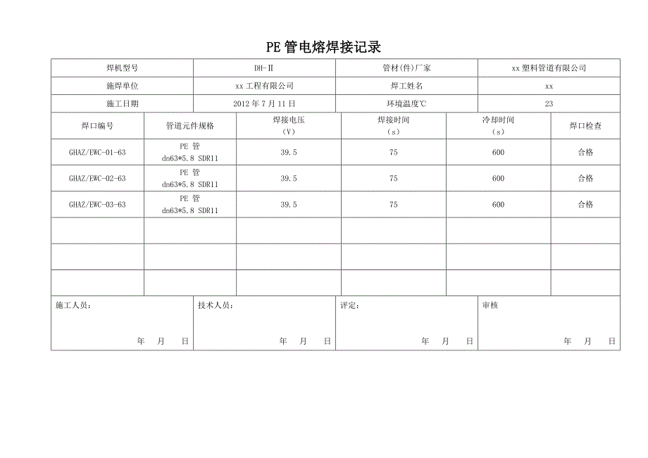 聚乙烯电熔焊接工艺评定和作业指导书.doc_第3页